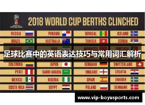 足球比赛中的英语表达技巧与常用词汇解析