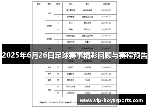 2025年6月26日足球赛事精彩回顾与赛程预告